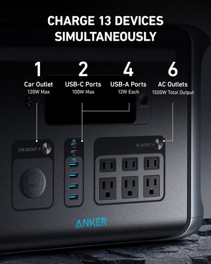 Anker 757 powerhouse_multiple ports