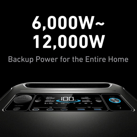 Anker F3800 PowerHouse - 3800Wh｜6000W